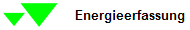 Energieerfassung